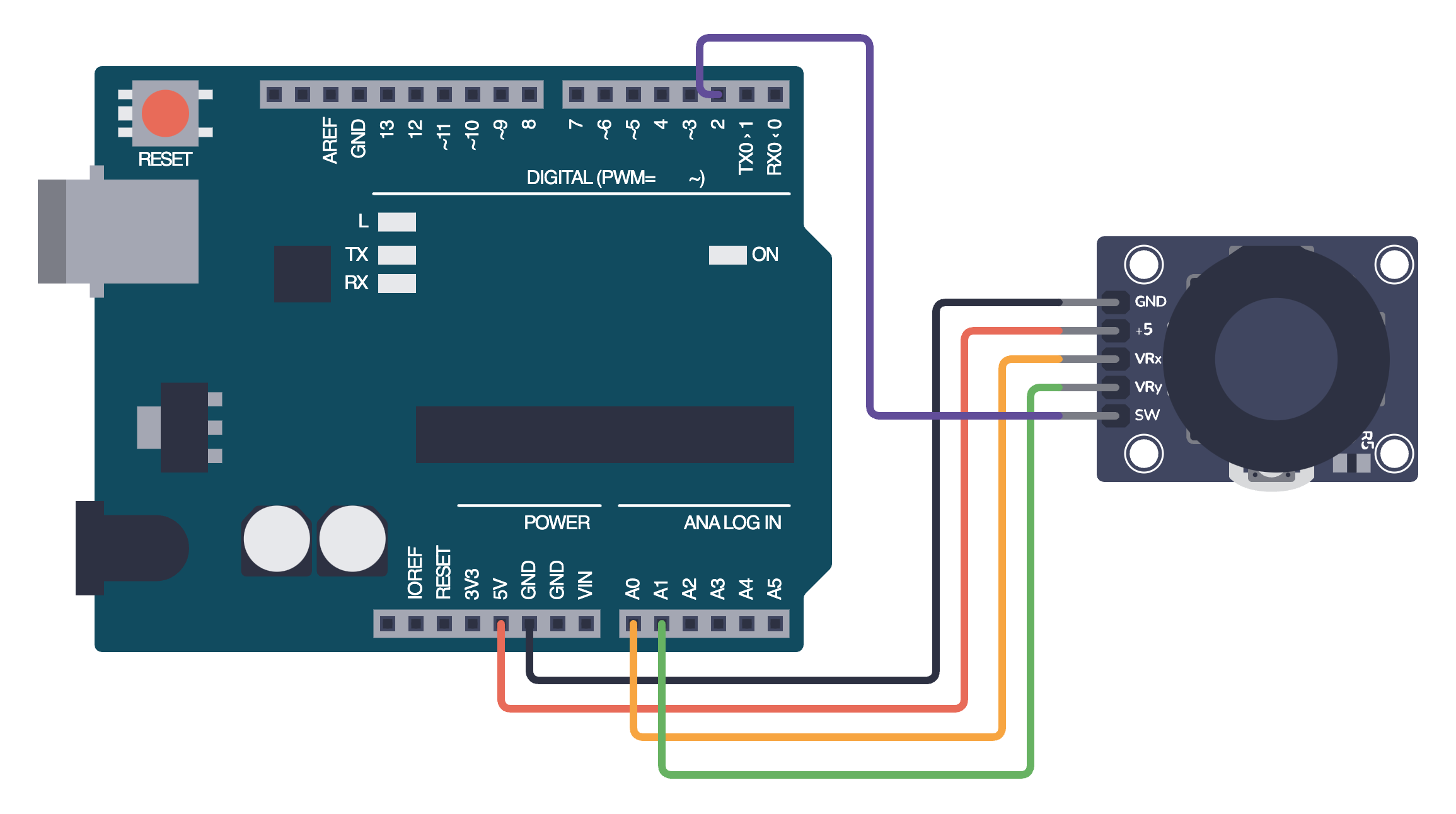 Joystick wiring diagram