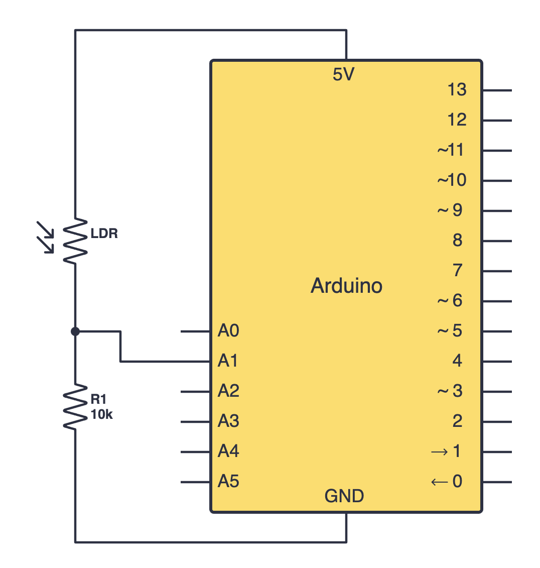 LDR schematic