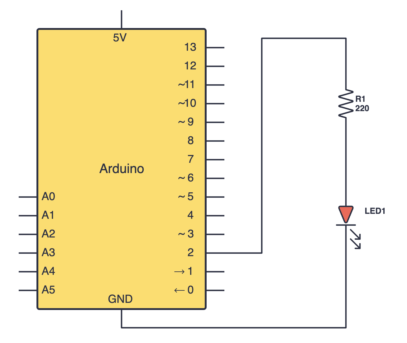 LED schematic