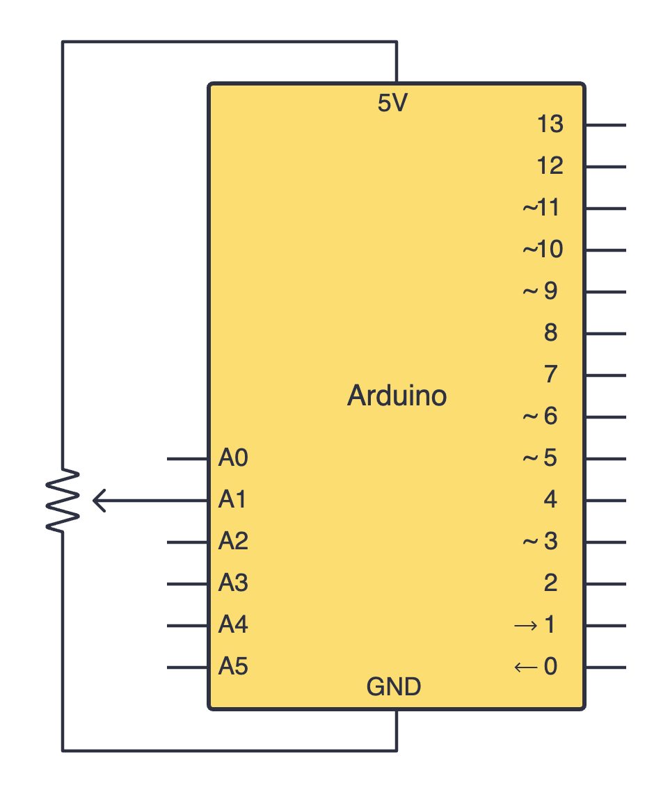Potentiometer schematic