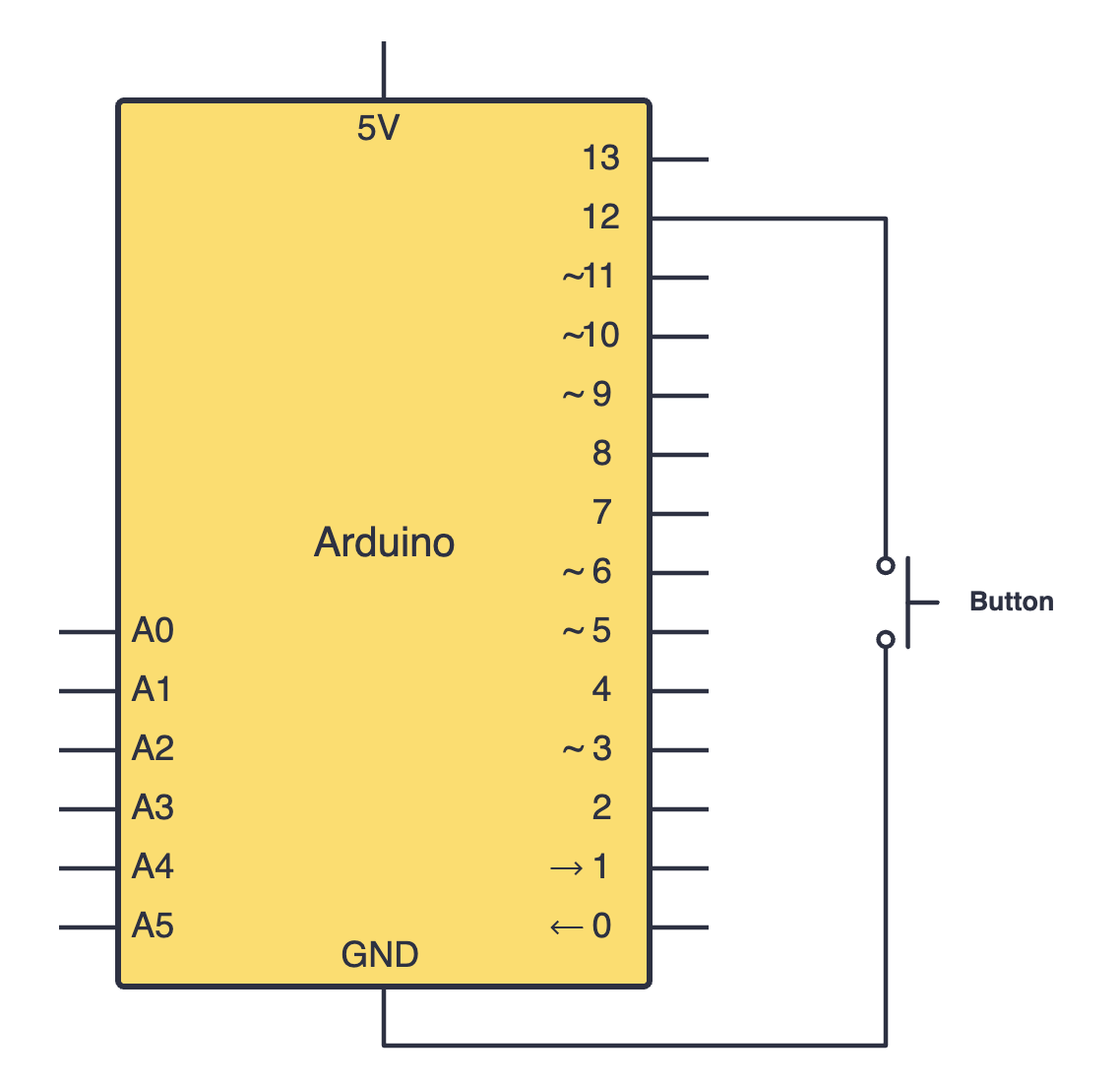 Push button schematic