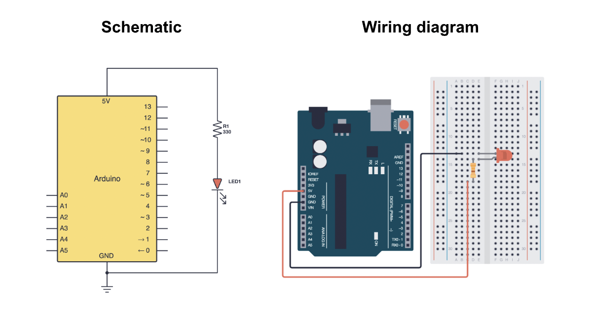 Schematic vs wiring diagram