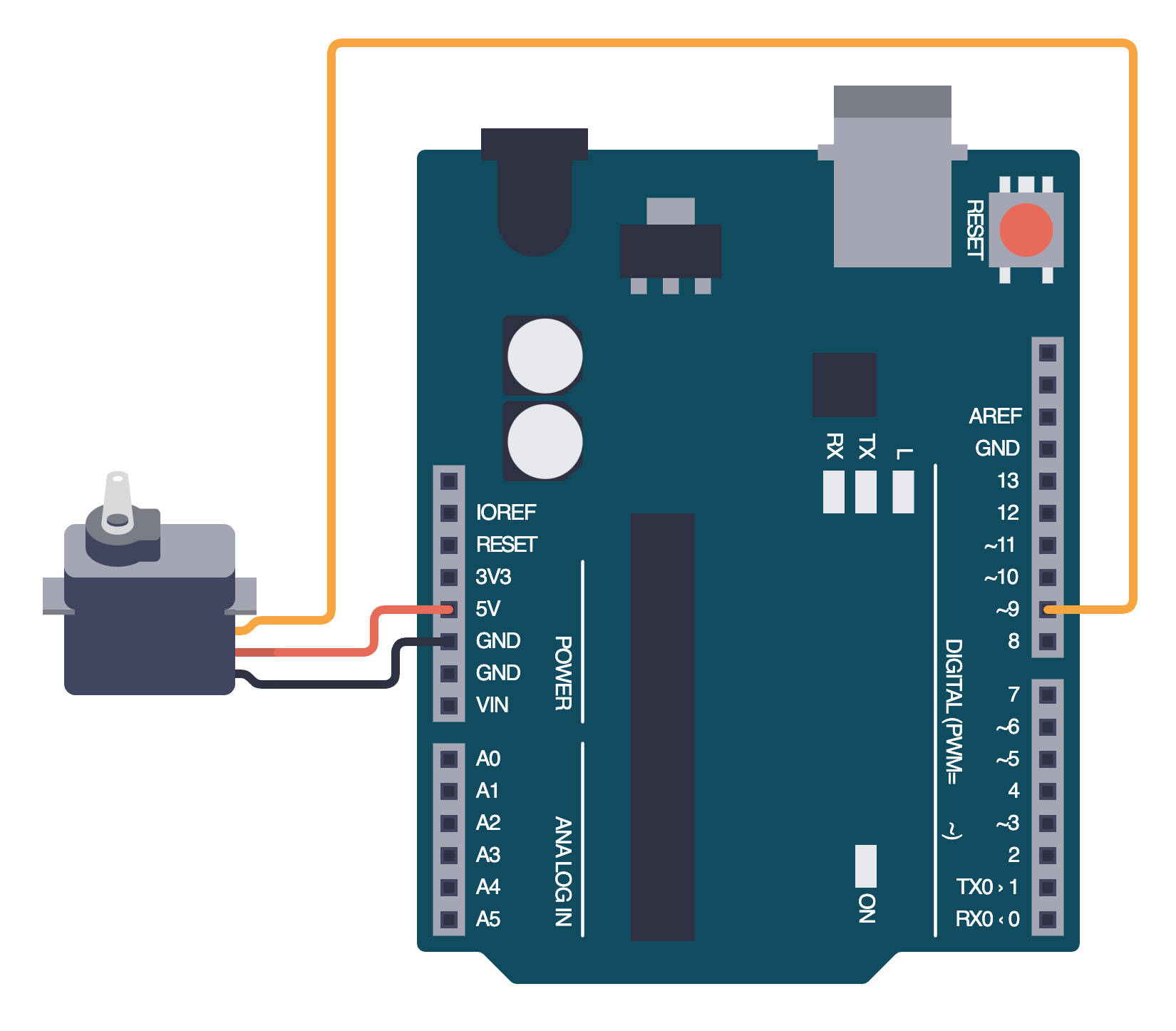 Servo wiring diagram