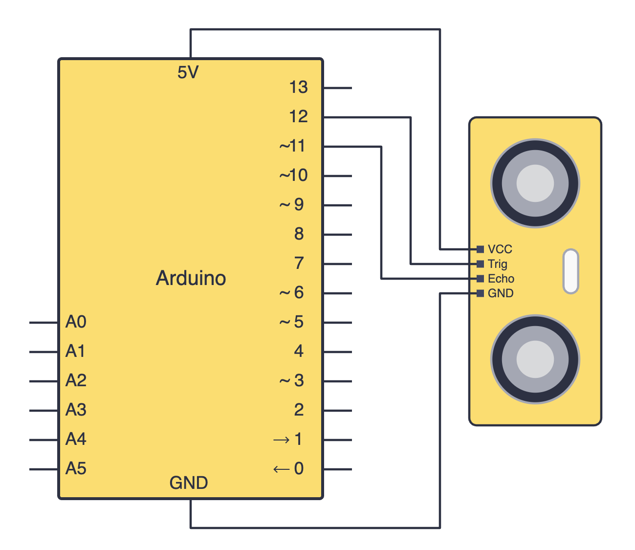 Ultrasonic sensor schematic